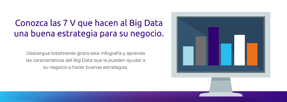 ¿Por Qué Es Importante El Big Data Para Un Negocio?